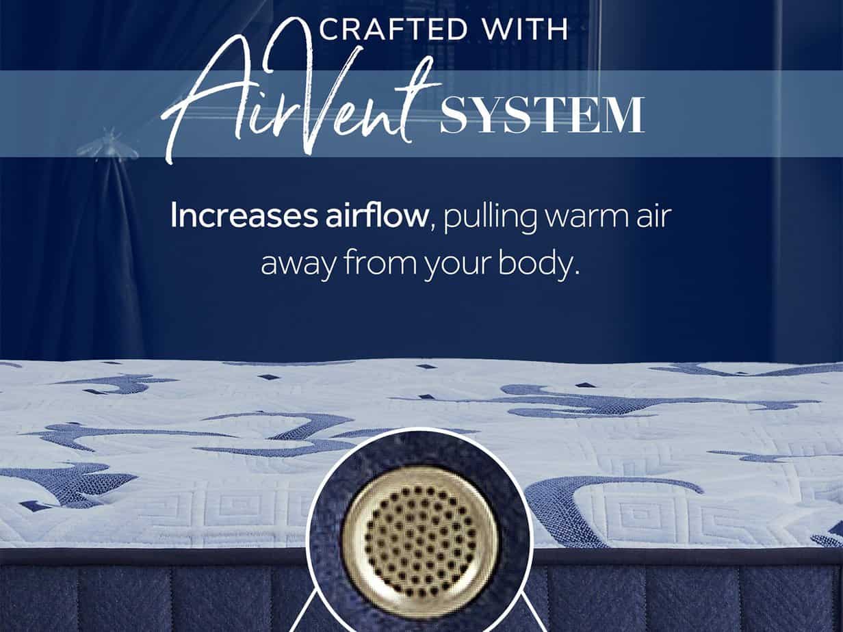 Mattress City's high-quality luxurious mattress