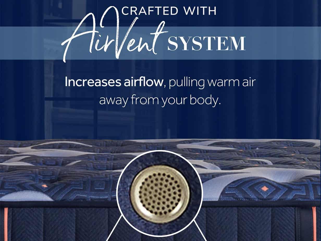 Quality mattresses displayed at KC Mattress City