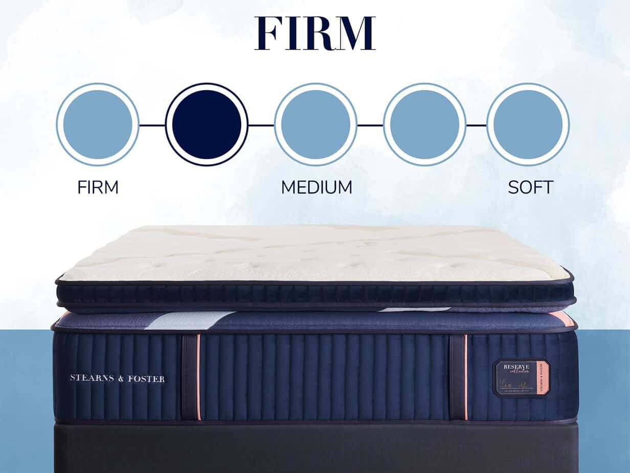 Luxury mattress displayed in Mattress City store