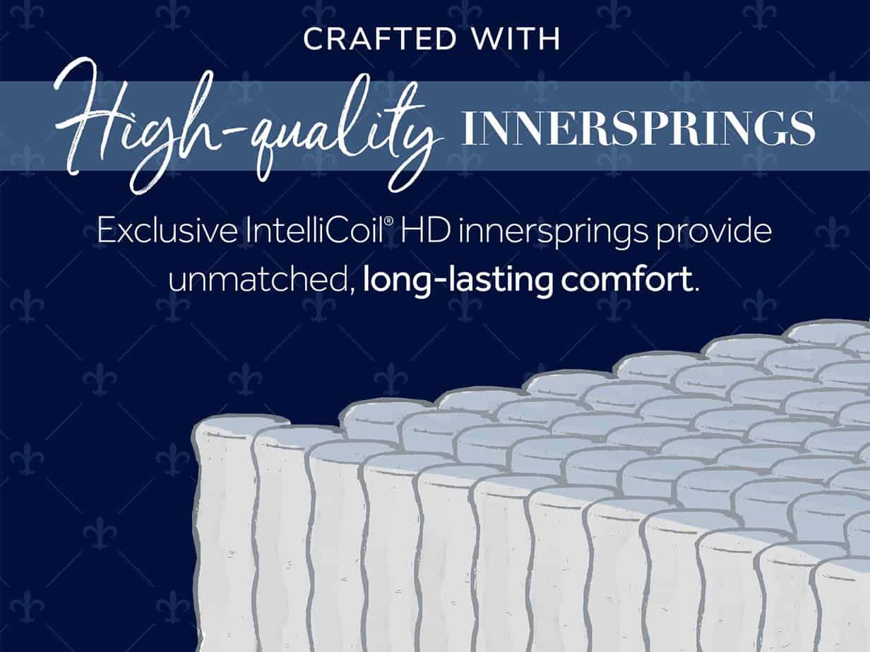 Mattress City's high-quality, comfortable mattress on display