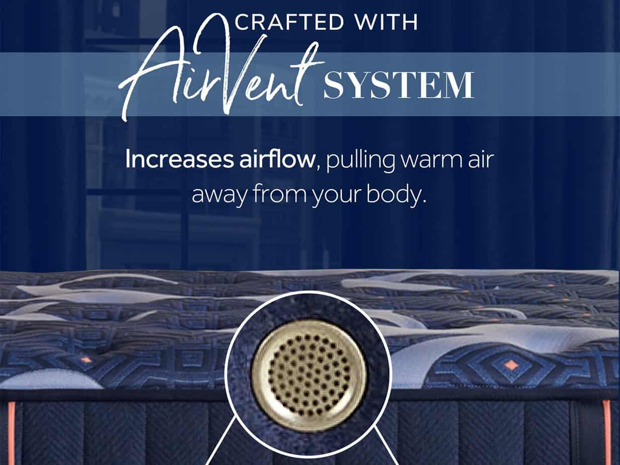 Mattress display at KC Mattress City store