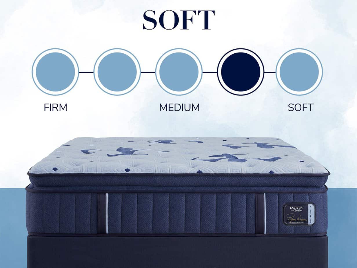 Comfortable mattress displayed in Kansas City Mattress store