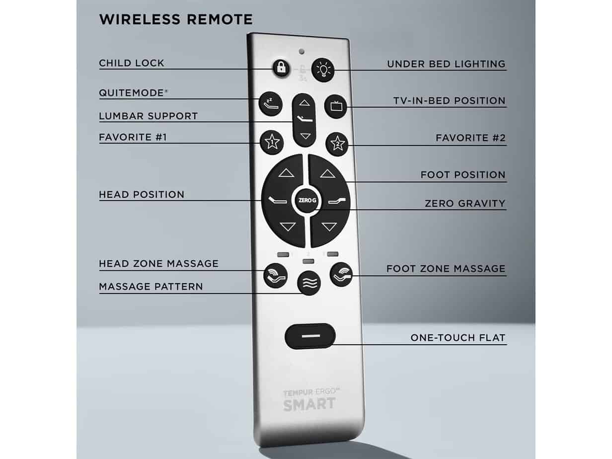 Mattress City's premium comfortable mattress on display