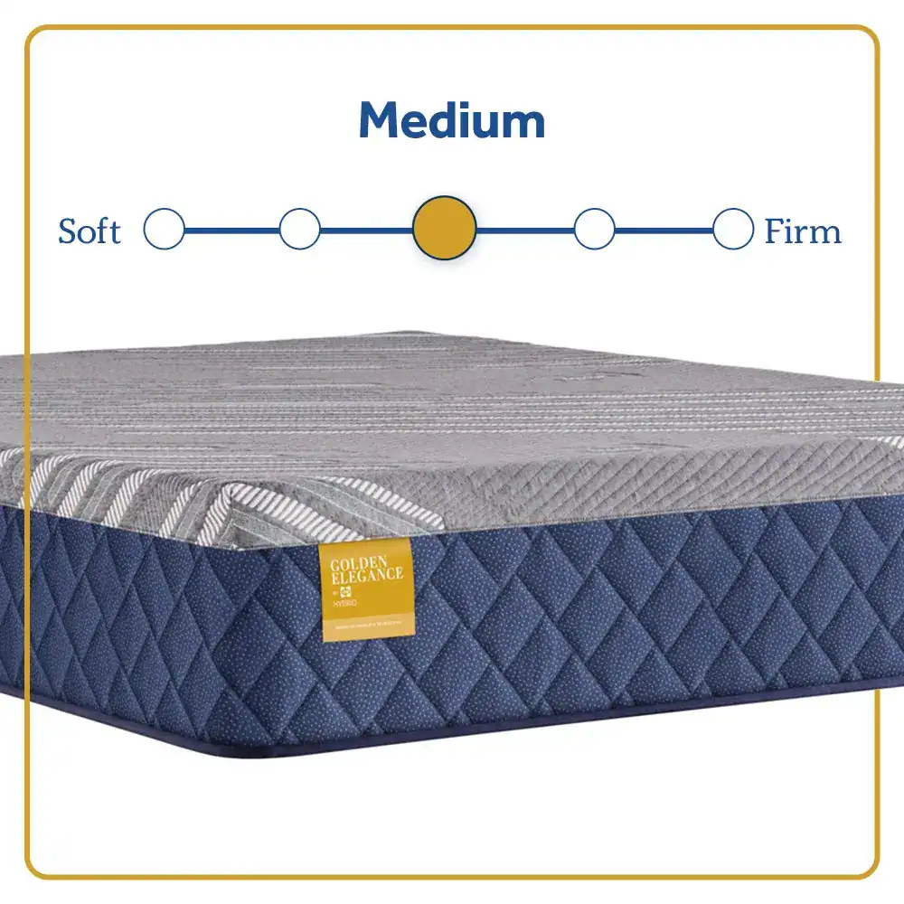 Medium firmness mattress with comfort scale indicator.