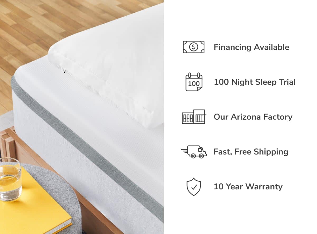 On the left, a neatly made bed with a white HELIX Plus Mattress is displayed. On the right, features include: "Financing Available," "100 Night Sleep Trial," "Made in Our Arizona Factory," "Fast, Free Shipping," and a "10 Year Warranty.