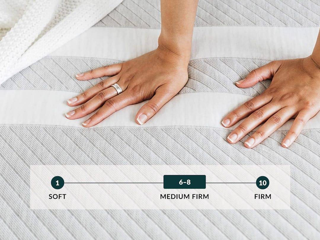 Two hands press down on the Original Hybrid Mattress, illustrated with a firmness rating chart that spans from 1 (soft) to 10 (firm), emphasizing the 6-8 range for medium firm. The mattress features a white and gray striped fabric top, with a partially visible white blanket.