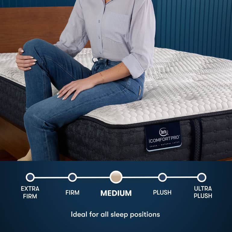 A person in a light-colored shirt and jeans sits on the Serta iComfortPro Mattress: Chelsea Medium, touching its surface. The graphic below displays a firmness scale ranging from 'Extra Firm' to 'Ultra Plush,' with 'Medium' highlighted. This mattress is marketed as ideal for all sleep positions at the "Chelsea Medium" level.