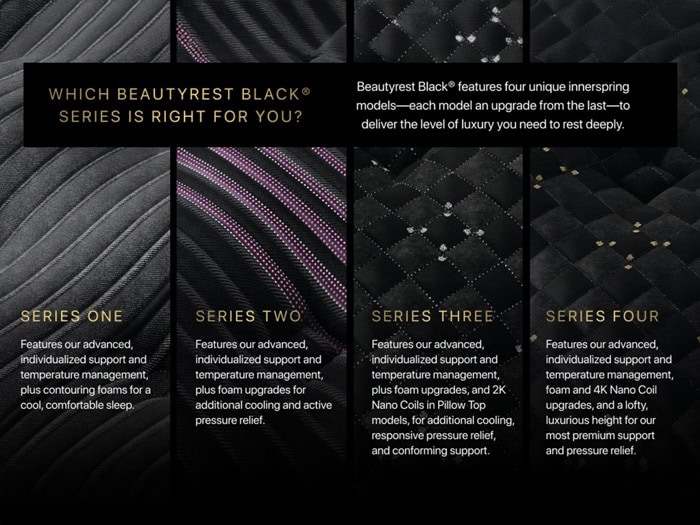 An infographic compares four Beautyrest Black® mattress series, from Series One to Four. Each series showcases features like advanced support, temperature management, and cooling technologies such as 4K Nano Coils and Solo Cooling Layers. The Beautyrest Black® Series Two 16.25" Plush Pillow Top Mattress in the lineup offers a luxurious sleep experience.