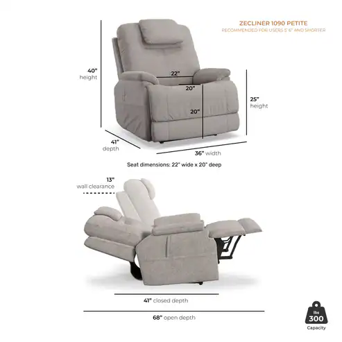 A labeled diagram of the Zecliner Model 2 Petite Power Lift Recliner in gray, showing 40" height, 36" width, 41" depth, 25" seat height, 68" open depth when reclined, 41" closed depth, and a weight capacity of 300 lbs.