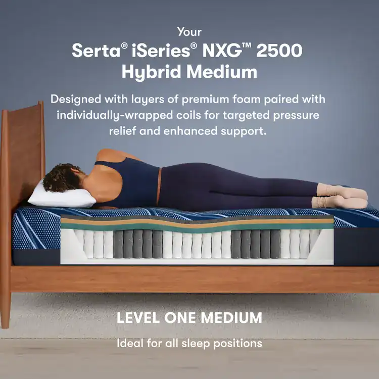 A woman lies on her side on the Serta iSeries NXG 1500 Hybrid — Firm mattress, shown in cutaway to reveal its foam and coil layers. Text highlights the hybrid's firm support, pressure relief, and suitability for all sleep positions.