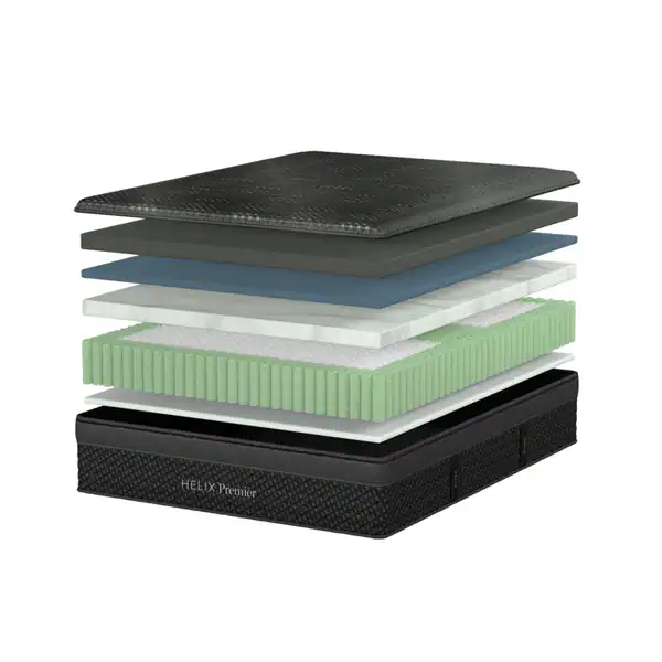 An exploded view of the Helix Premier Plush Hybrid Mattress shows several layers of multicolored foam and materials stacked atop a black base labeled with the product name.