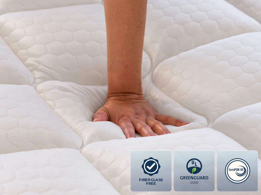 A hand presses on the CopperFlex Pro Hybrid 14" white quilted mattress, highlighting its softness. Icons show it's fiberglass free, GREENGUARD Gold, and CertiPUR-US certified, with advanced CopperFlex Pro comfort layers.